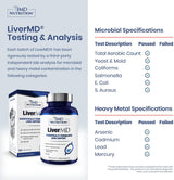 1MD Nutrition 1MD LiverMD - Liver Support Supplement , 60 Capsules (3-Pack)