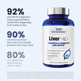 1MD Nutrition 1MD LiverMD - Liver Support Supplement , 60 Capsules (3-Pack)
